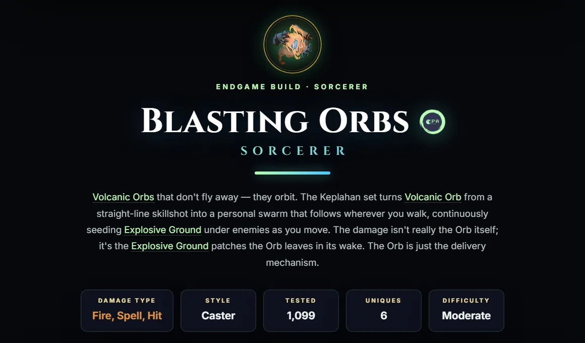 The opening of a written guide